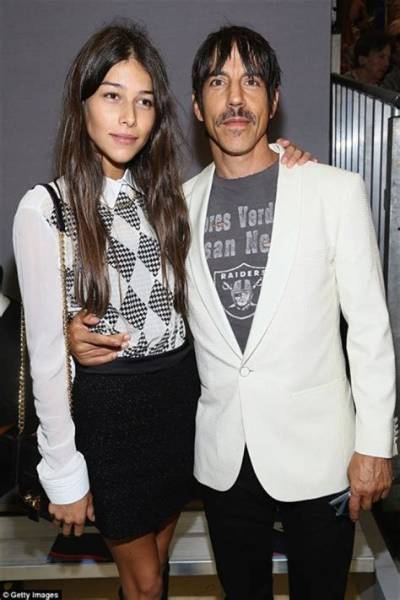 The Ultimate Guide to Anthony Kiedis's Brother