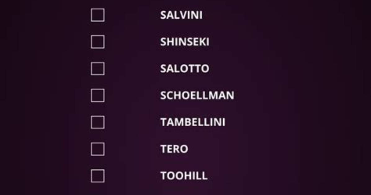 The Ultimate Guide to Badass Surnames: Unlock Your Ancestry's Toughness