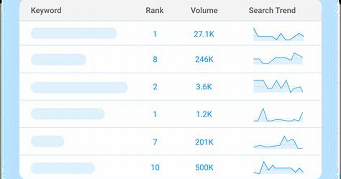 Ultimate Free Website Keyword Rank Checker: Instantly Boost Your Visibility