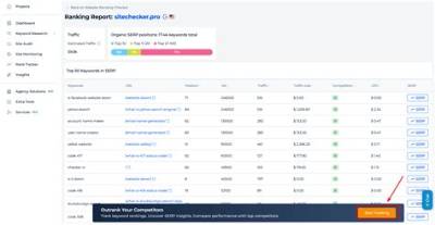 Ultimate Website Ranking Checker: Analyze, Track, and Improve Your Seo Performance